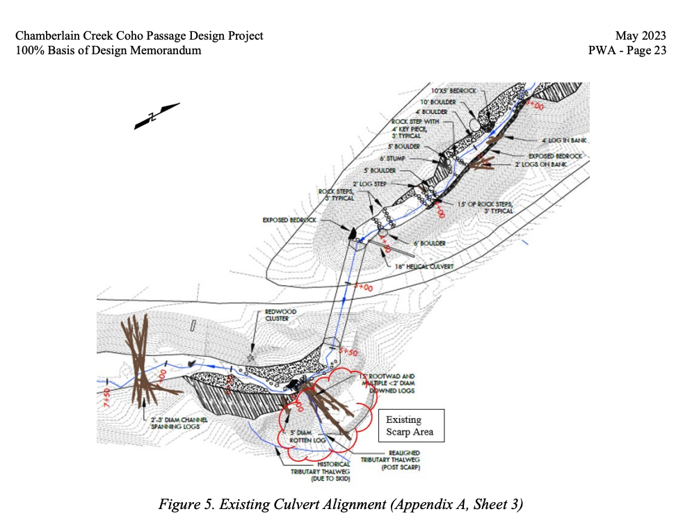 Chamberlain Creek culvert alignment drawing from Pacific Watershed Associates.